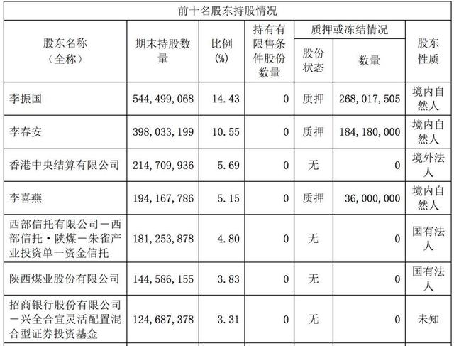 千億光伏巨頭新賭局：隆基股份擬18億購越南產能 這是筆劃算買賣嗎？